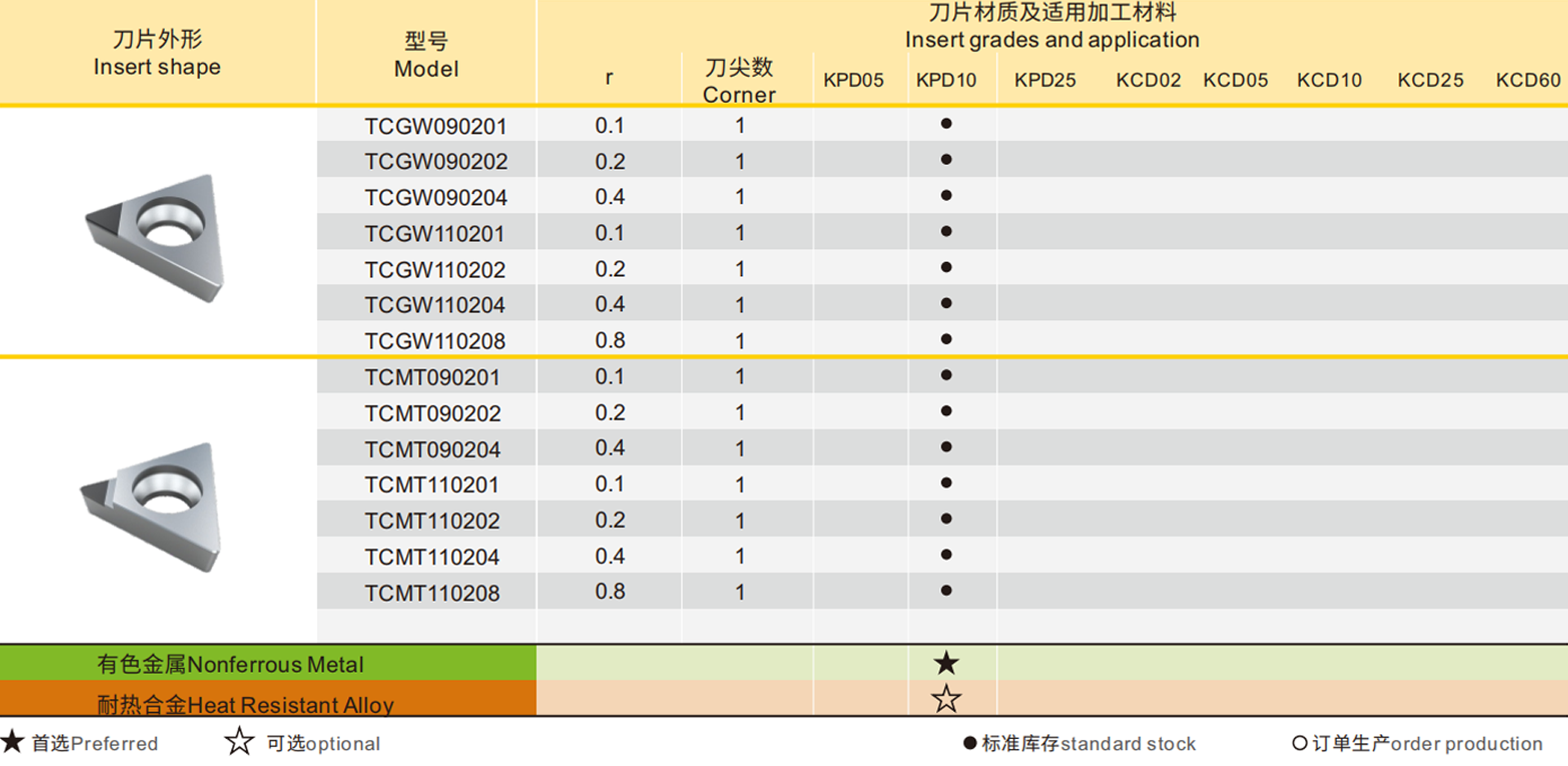 详情.png