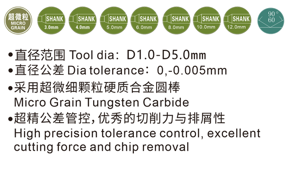 CND- CARBIDE CENTER DRILLS