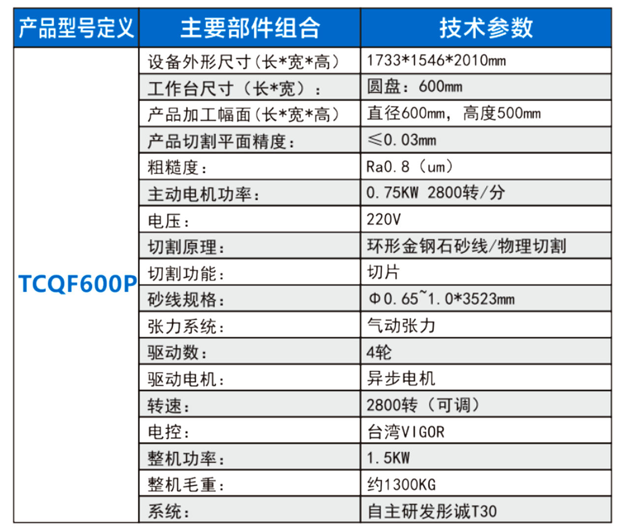 详情1.png